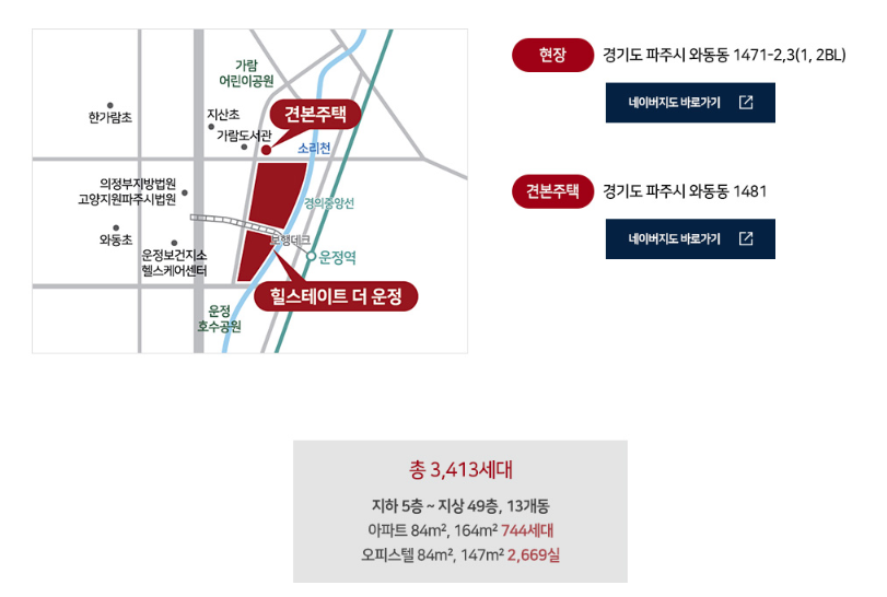 힐스테이트더운정_견본주택위치안내