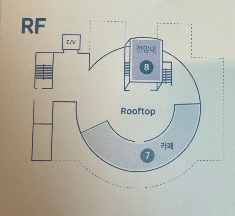 루프탑 카페 안내