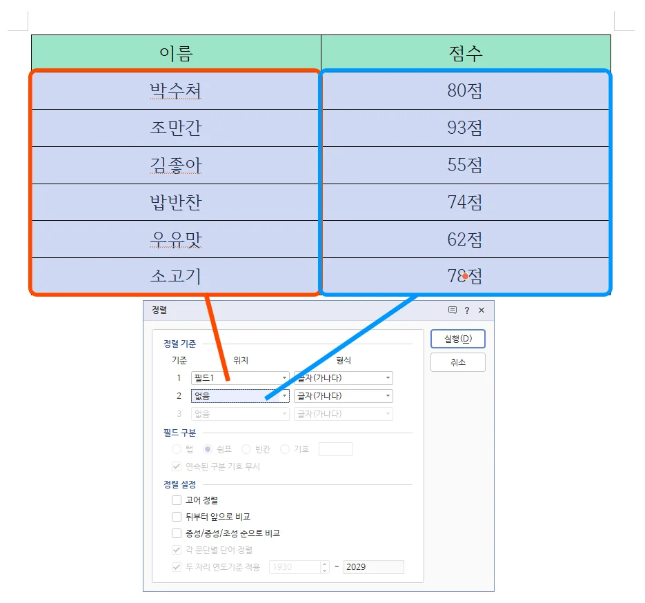 한글에서 표를 가나다 정렬하는 모습
