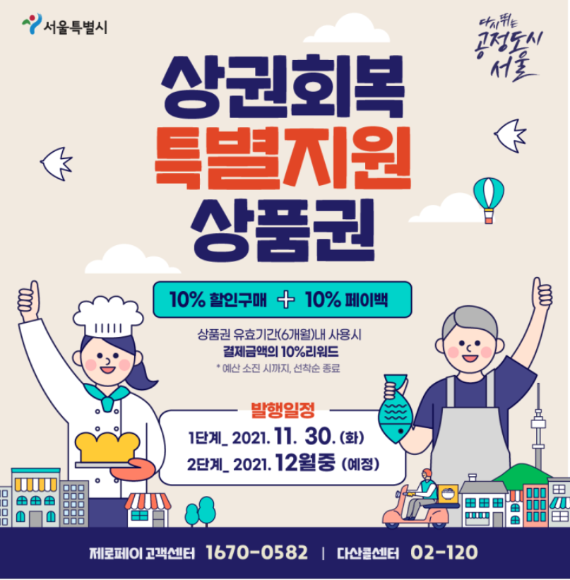  힘든시기에 도움이 되는 "상권회복 특별지원 상품권" 신청하세요