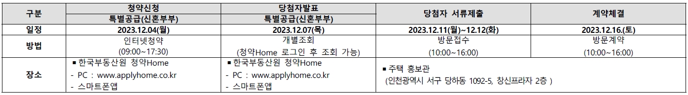 검단한신더휴어반파크민간임대추가모집-19