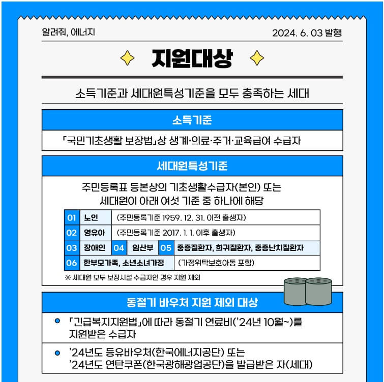 2024 에너지 바우처