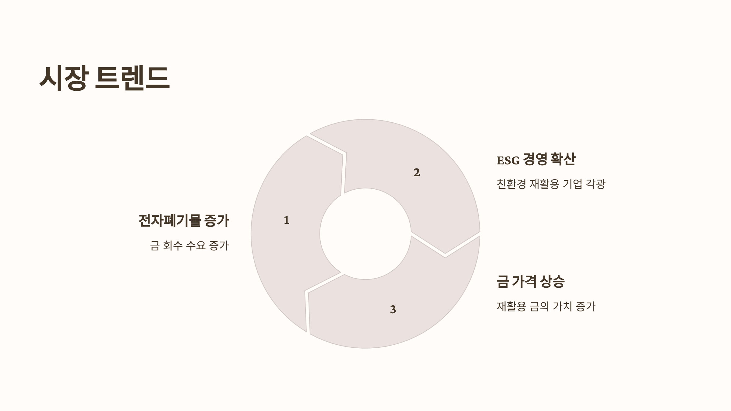 금재 이미지
