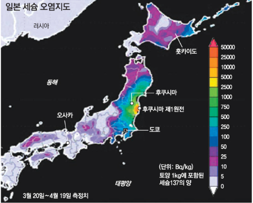  2020 도쿄올림픽 방사능 피폭 잔치?