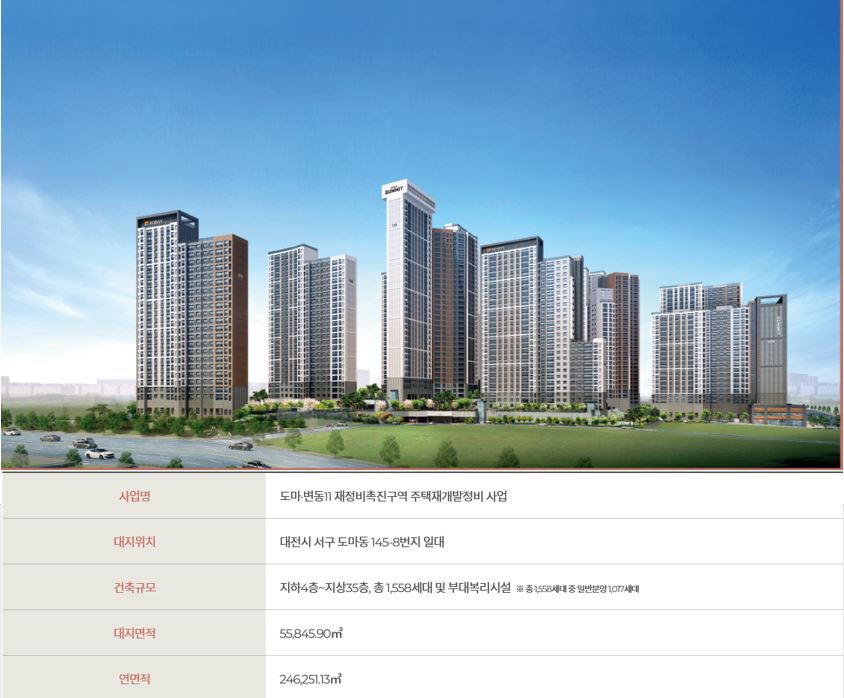 호반써밋그랜드센트럴 아파트 대전 서구 실거래가 시세 6.3억