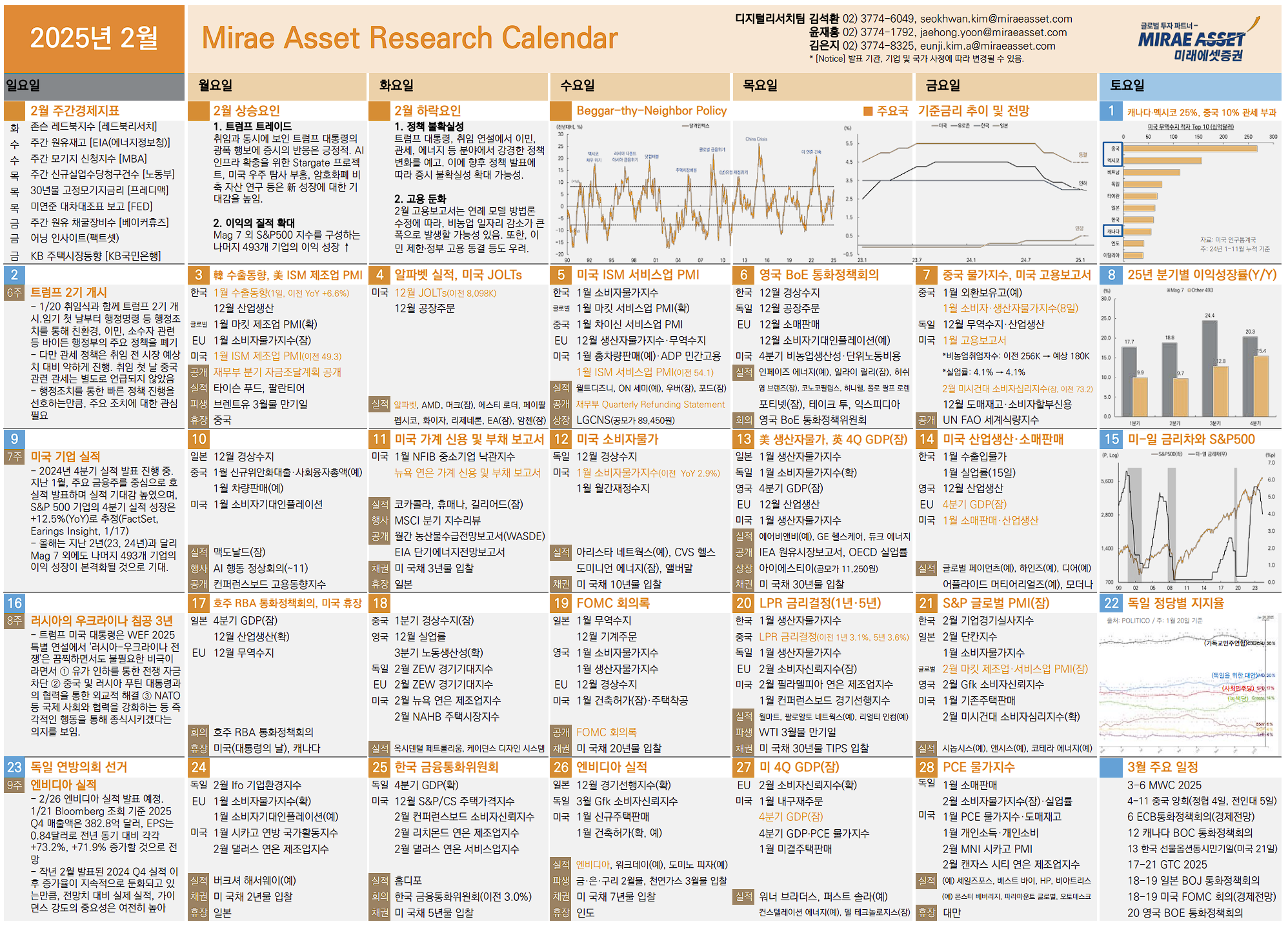 2025년 2월 미래에셋 증시 캘린더