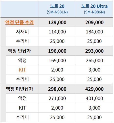 노트20-노트20+-액정-수리비용