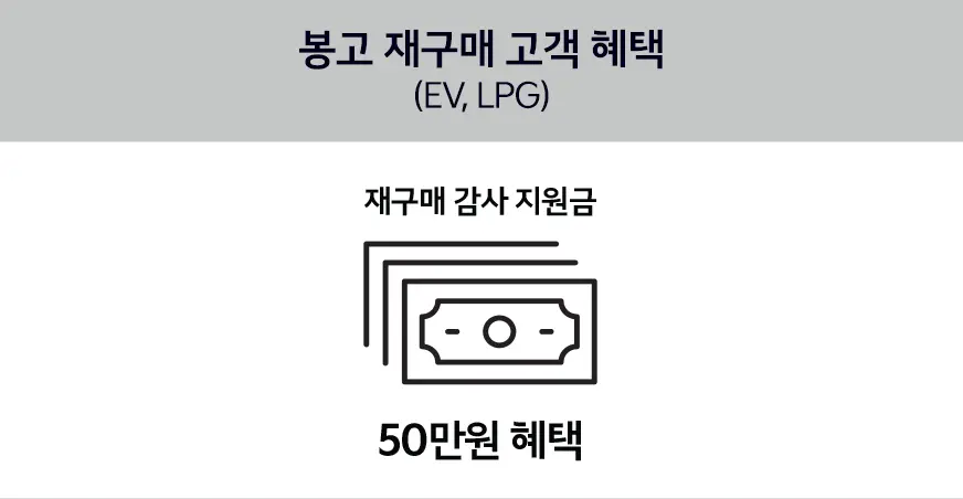 EV-LPG-재구매-혜택