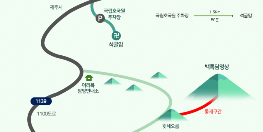한라산 국립공원 탐방예약 등산코스 취소 요금 날씨