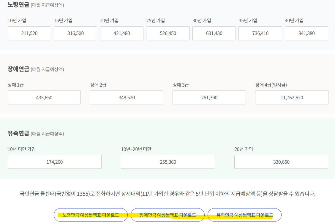 국민연금 예상연금 간단계산하기(출처-홈페이지)