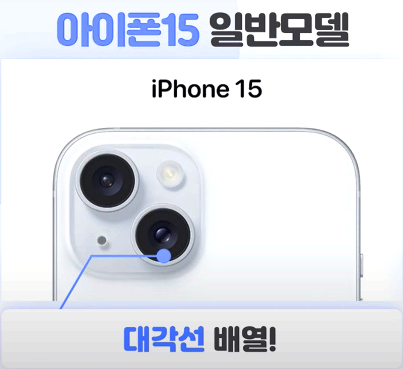 아이폰 15