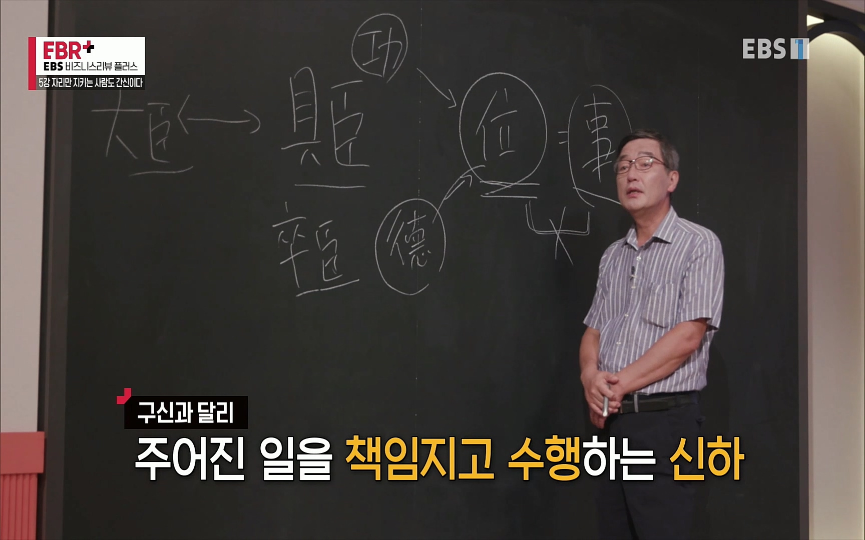 EBR - EBS Business Review5강. 자리만 지키는 사람도 간신이다.mp4_20220326_182601.325.jpg