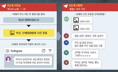 그리고 N번방 소라넷, 웹하드 10