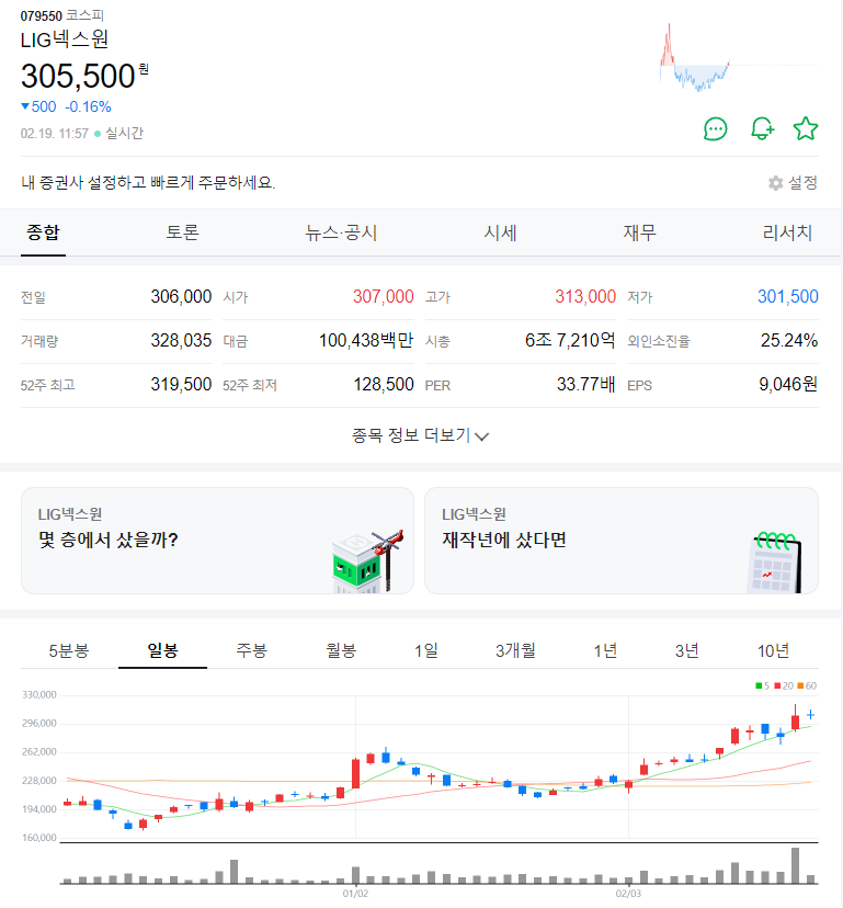 종전 관련주