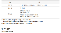 자동차세 연납신청방법 할인