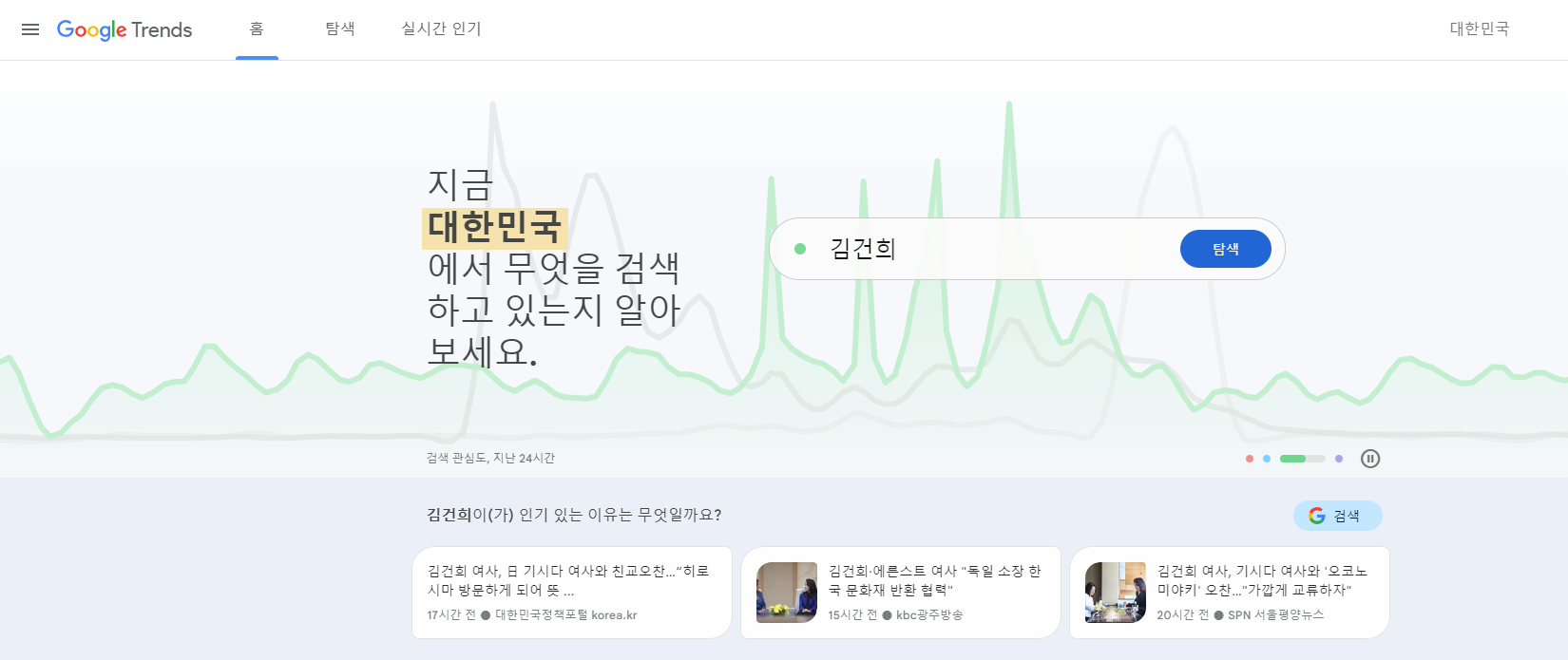  구글 트렌드 : 구글의 실시간 인기 검색어, 기간별 검색어 순위로 트렌드 확인하자