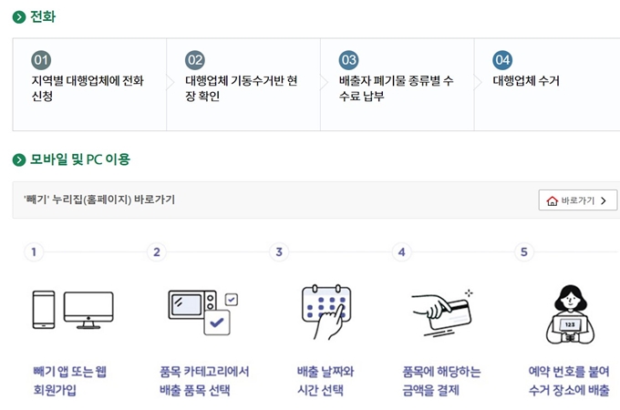 김해 폐가구 무료수거 이용방법