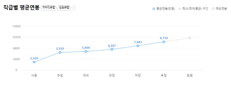 광동산업(주) 이미지