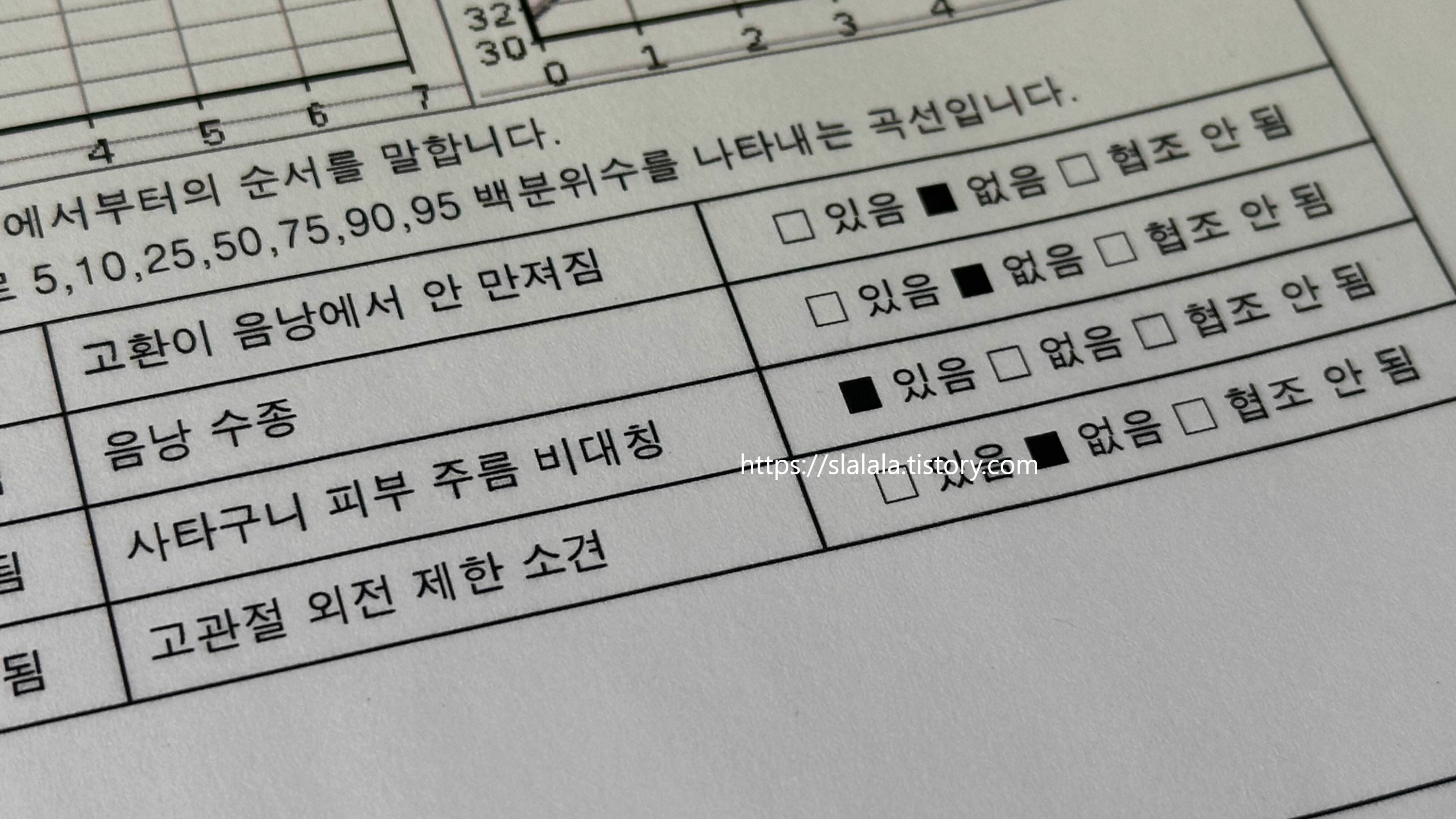 영유아검진 사타구니 주름 비대칭