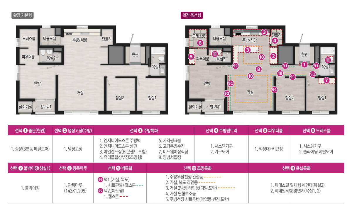 판교테크노밸리 중흥 S-클래스 84T 평면도