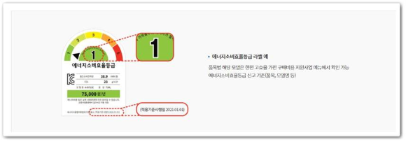 에너지효율1등급환급해당사항
