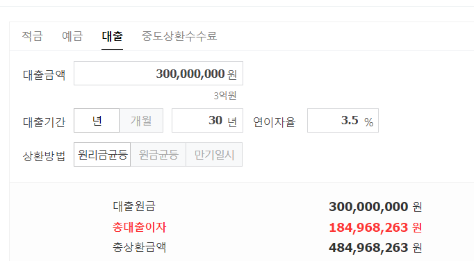 DSR 부동산 계산기 네이버 대출 계산기 유용한 앱 주택 매매 자금 계획 LTV