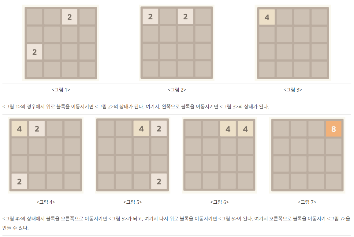 [백준 / Beakjoon] 12100번 2048 (Easy) - Python — 븟츠의 개발블로그