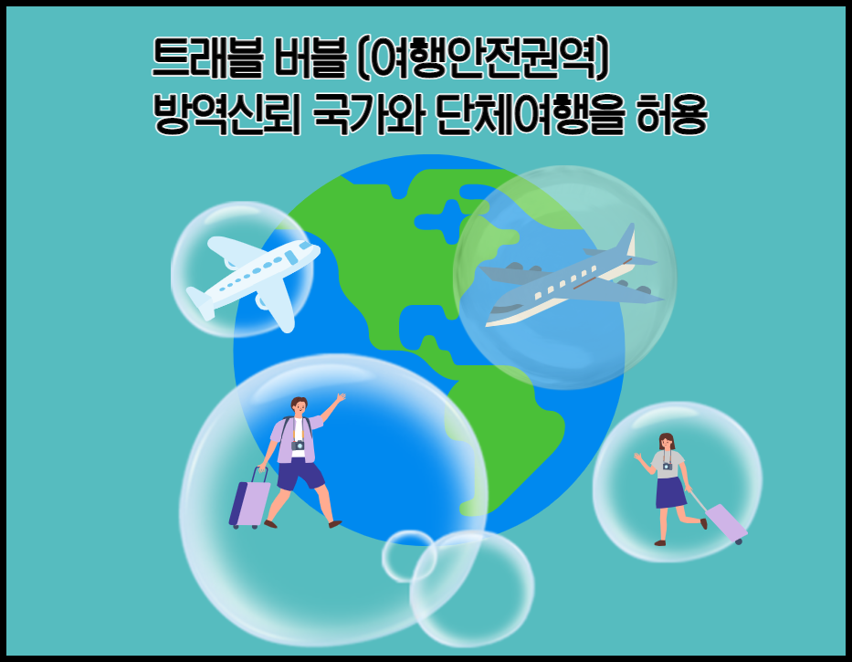  트래블 버블 뜻, 백신접종 완료자 해외 여행 가능 국가 및 추진 계획
