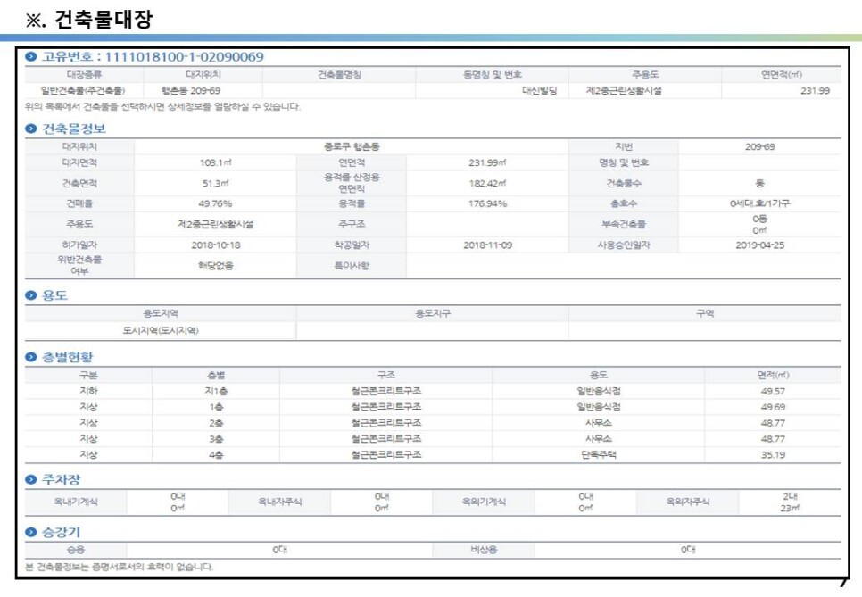 독립문역 역세권&#44; 주변 아파트 가격의 10억 서울 신축 꼬마빌딩