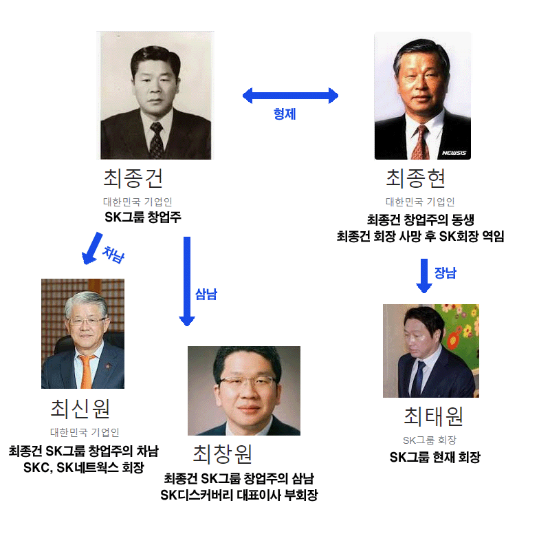 꿈의네트웍스 이미지