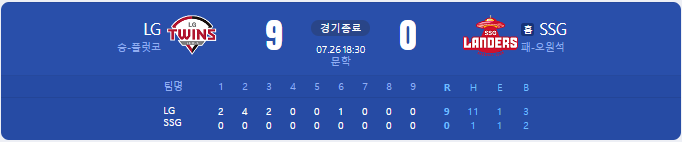  [국내야구 경기 결과] LG vs SSG (22.07.26)