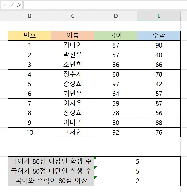 엑셀에서 카운트이프 함수를 사용한 후의 결과