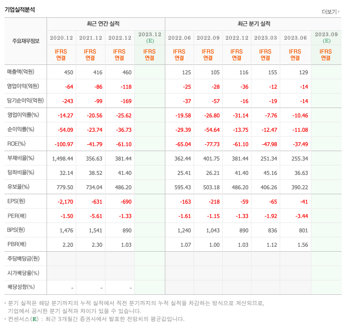 금호전기 이미지