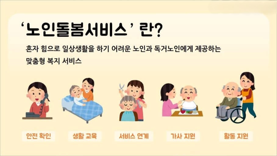 노인돌봄서비스는 복지중 하나