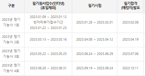 떡 기계