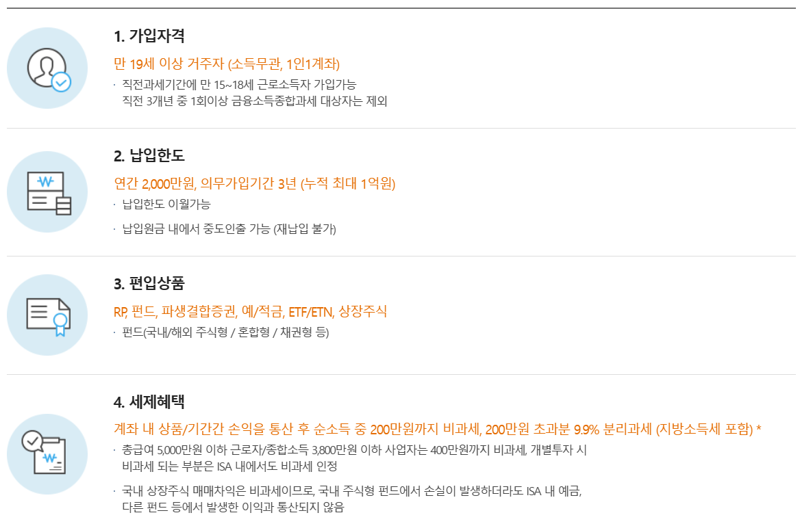 삼성증권