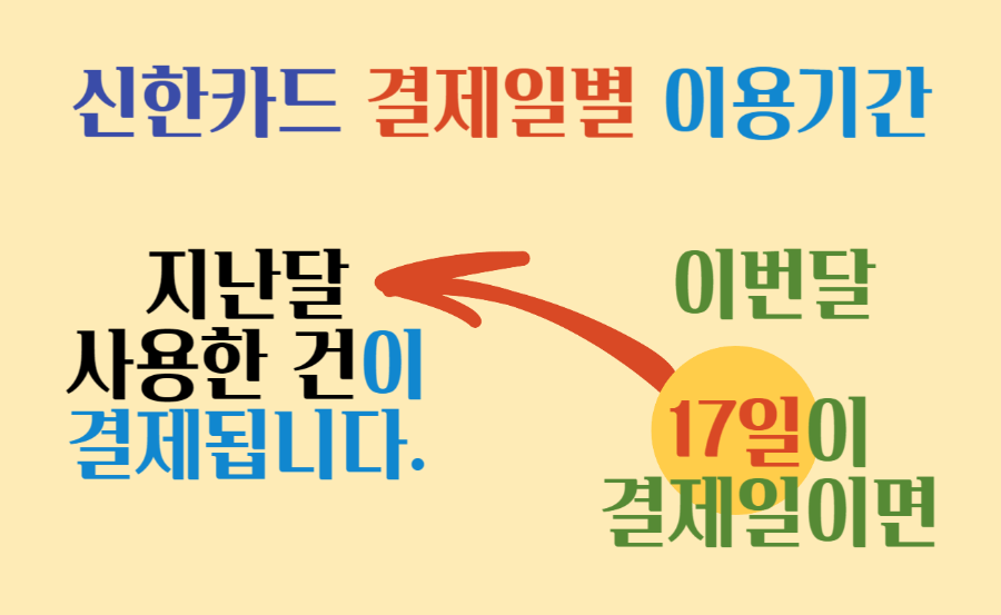 추천하는 신한카드 결제일