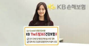 2025년 건강보험요율