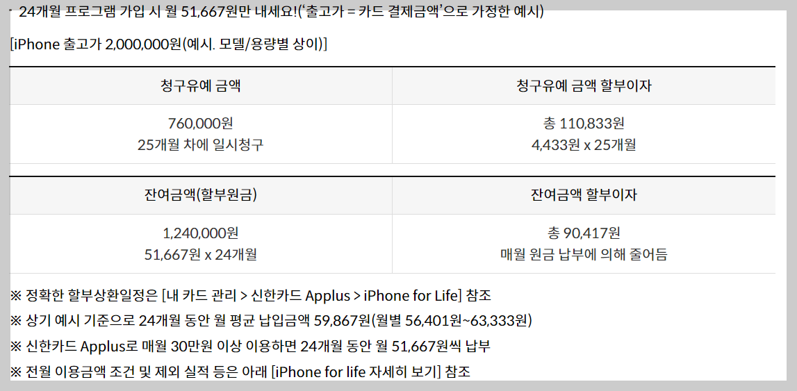 iPhone for life 납부 금액 사례