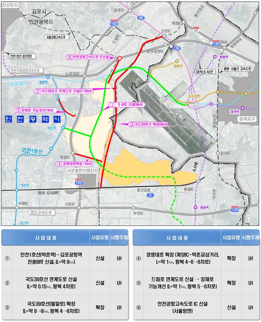 계양신도시 광역교통계획
