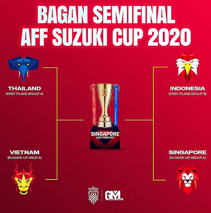 베트남 스즈키 컵 스즈키컵(AFF Suzuki