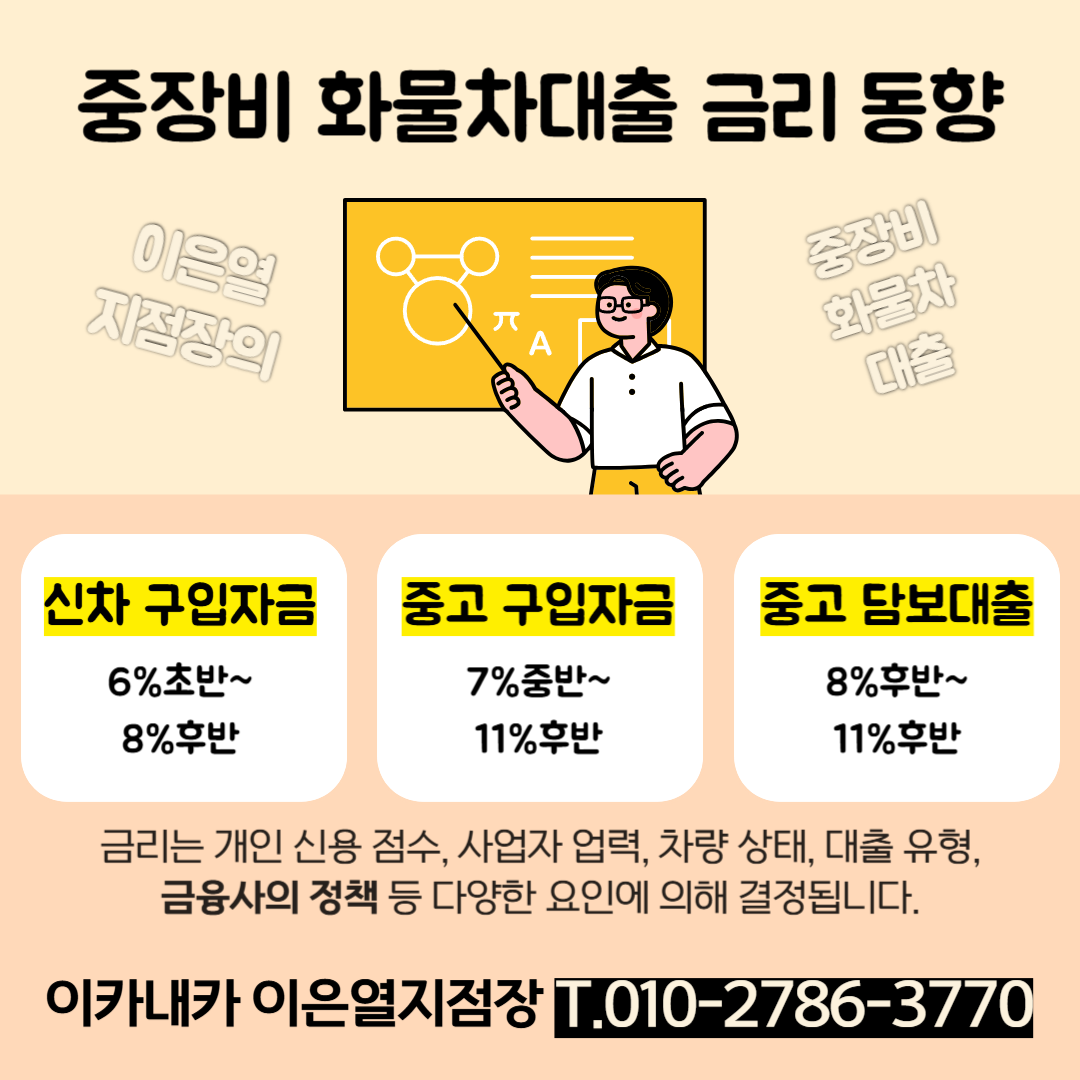 화물차대출금리