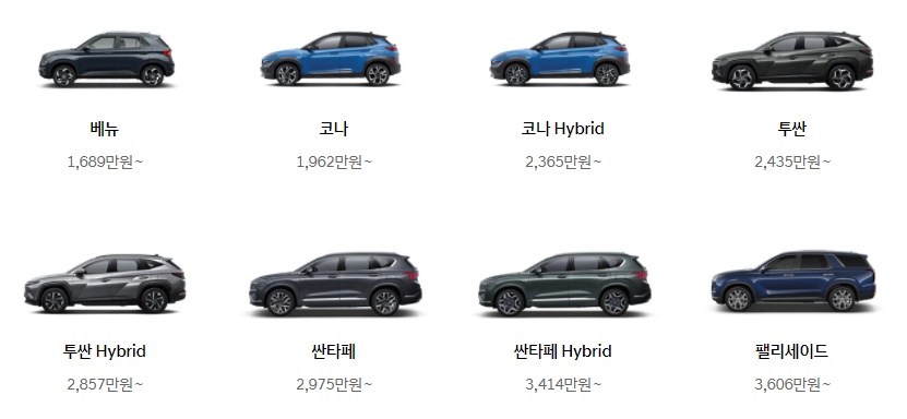 현대자동차 SUV 종류