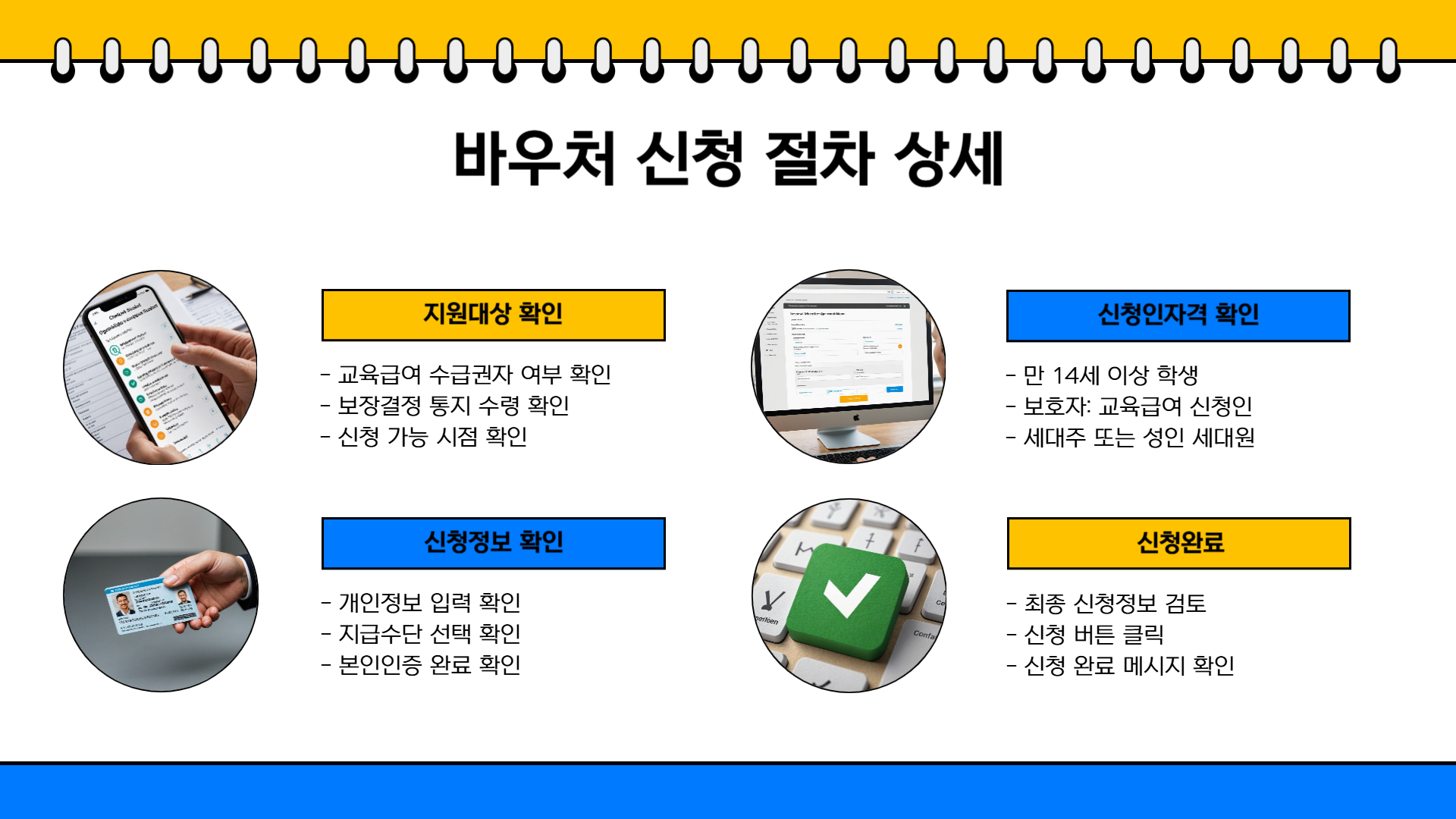 교육급여 바우처 온라인 신청 방법 안내