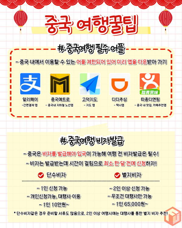 "중국 상하이 4일간의 투어: 여행 코스, 비자 발급, 경비 예산 안내" 2 중국 여행 피팁