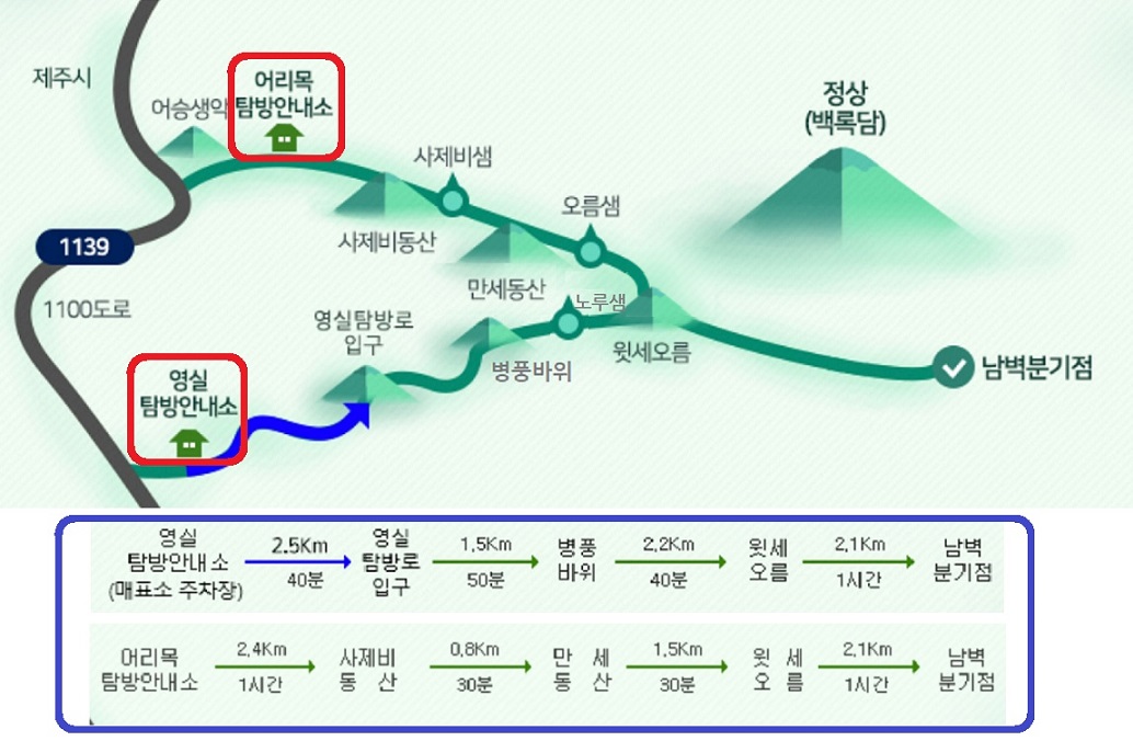 한라산_영실코스_어리목코스_탐방로_안내