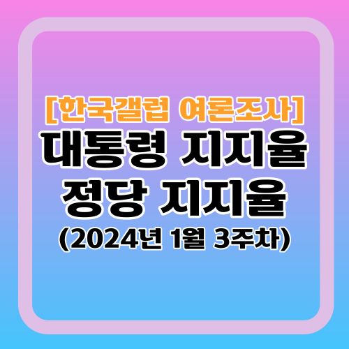 한국갤럽-여론조사-대통령-정당-지지율