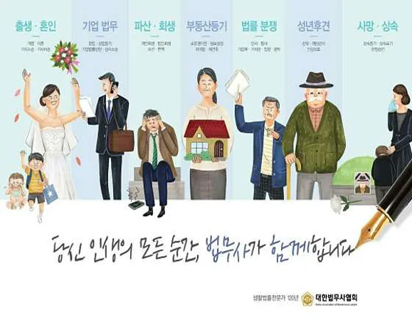 법무사김준수사무소