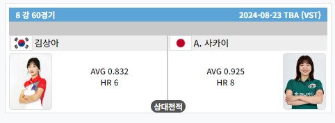 MATCH-UP