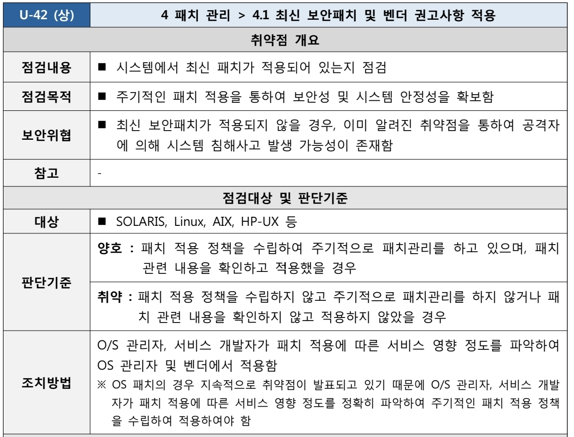  [U-42] 4. 패치 관리 4.1 최신 보안패치 및 벤더 권고사항 적용